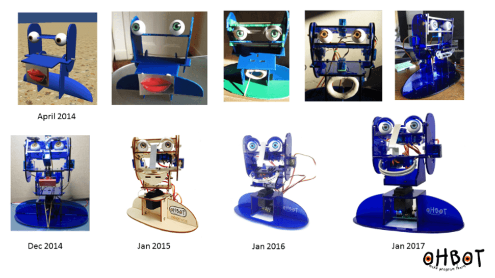 Ohbot wasn't designed in a day...