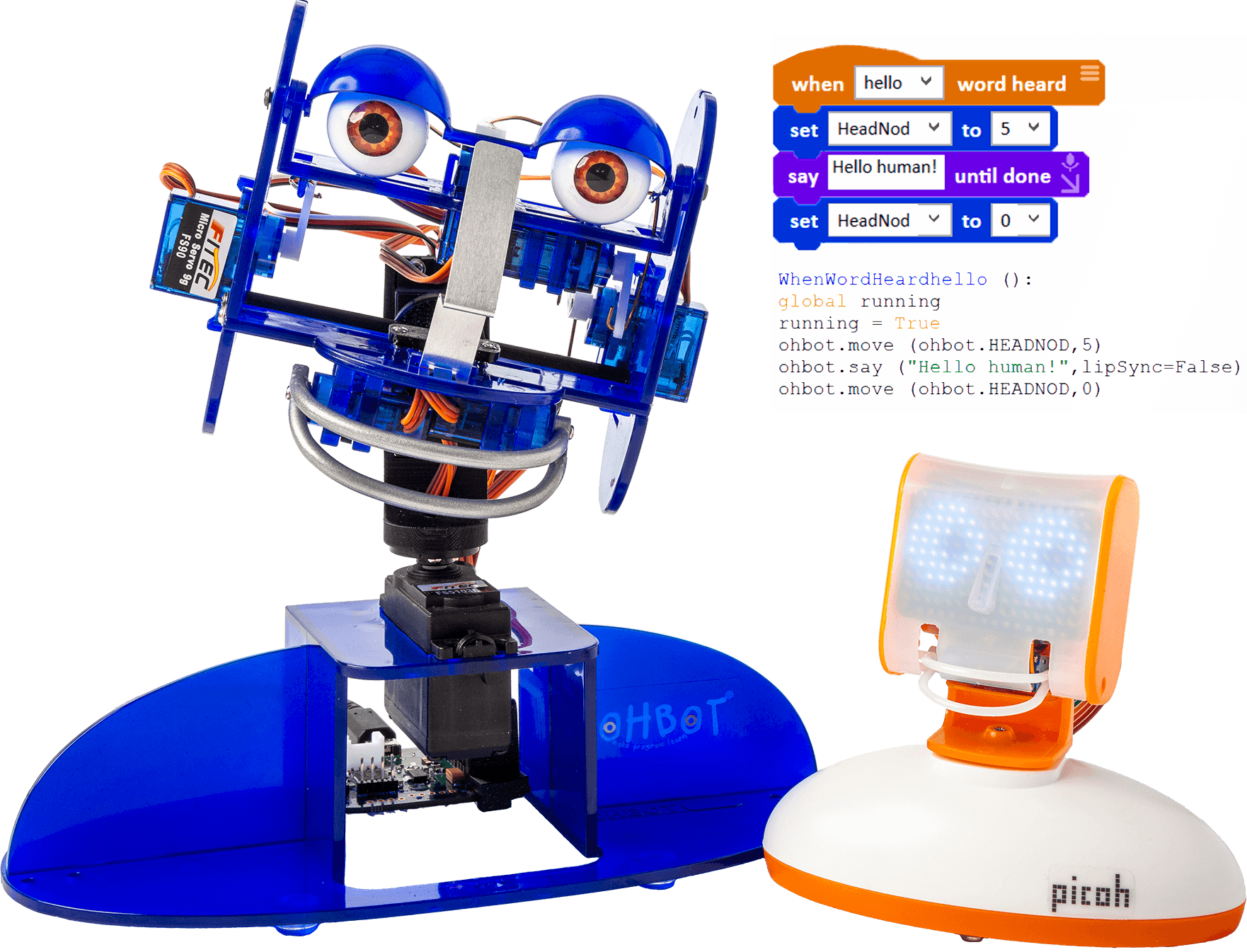 Ohbot robot with background
